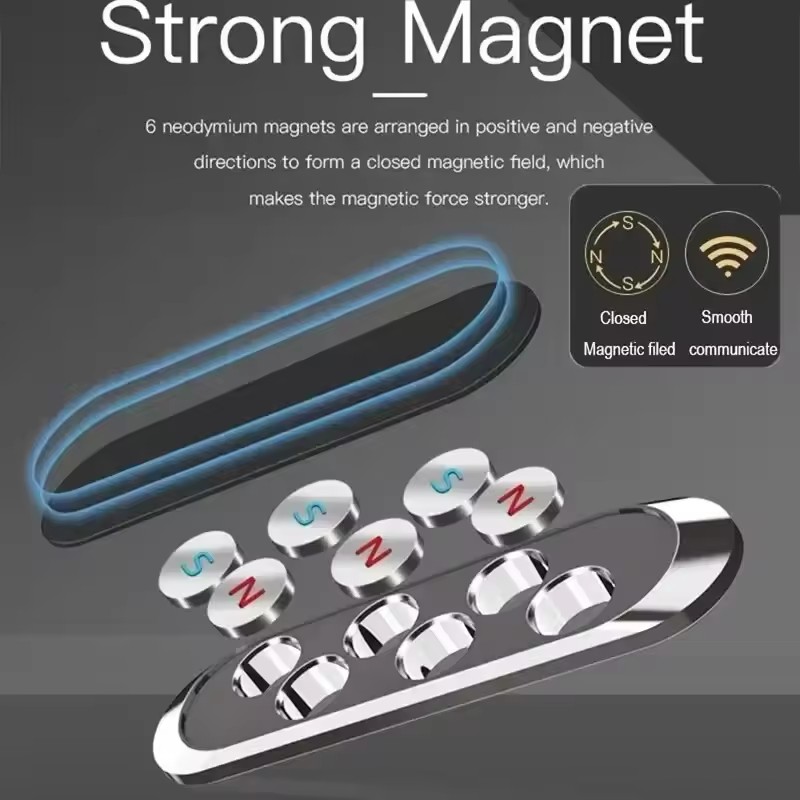 Support magnétique pour téléph - Phone Accessories Japan avis et prix